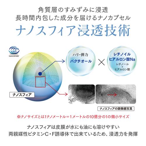【今だけ15％OFF】ホワイトC ナノローションセラム 150ml 