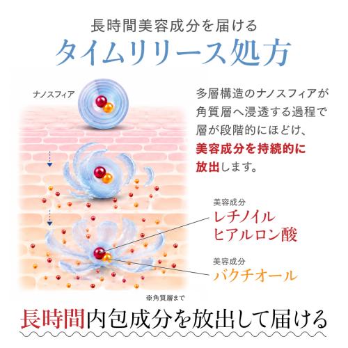 【今だけ20％OFF】ホワイトC ナノローションセラム 300ml